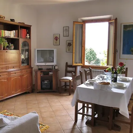 Casa Martellina - Holiday Apartament